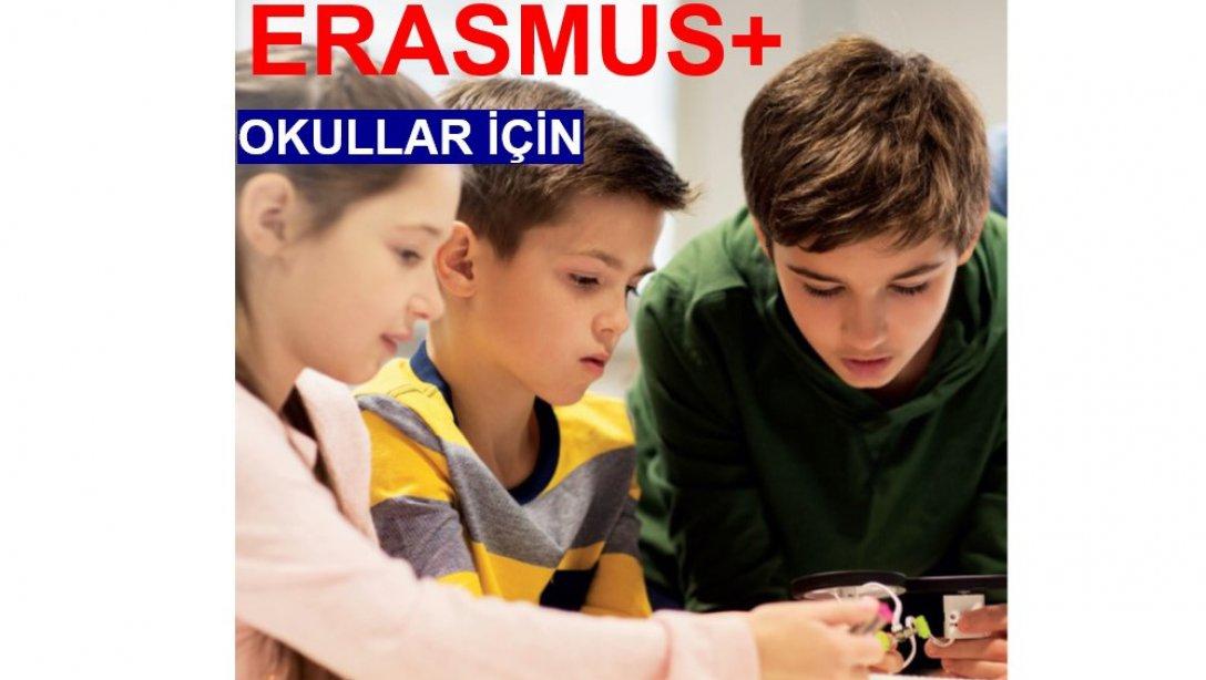 05.12.2018 Çarşamba Günü Şehit Cengiz Polat İmam Hatip Ortaokulu Konferans Salonunda Erasmus+ Programı Bilgilendirme Toplantıları Düzenlenmiştir.